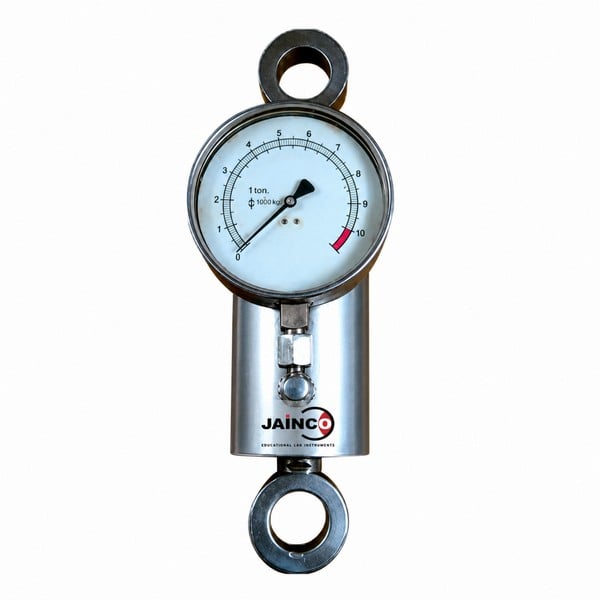 Dynamo meter